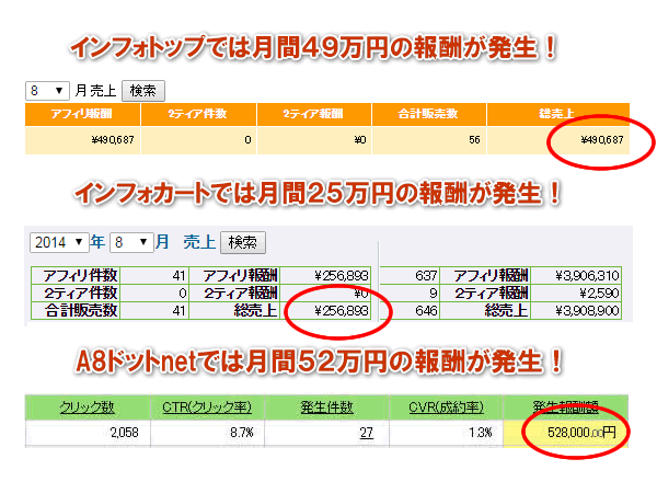 富田貴典のASSET - 1.0