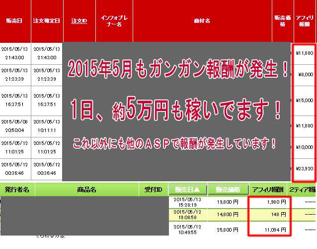 富田貴典のASSET - 1.0
